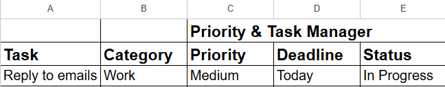 priority-task-manager-spreadsheet.png