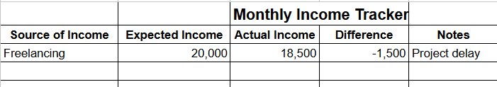 monthly-income-tracker-google-sheets.png